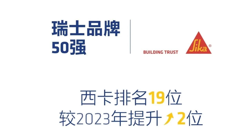 榮耀 | 瑞士品牌價值TOP50，第19位！